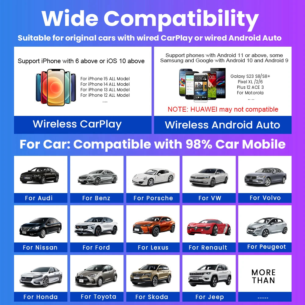 Wireless Car Connectivity Adapter™